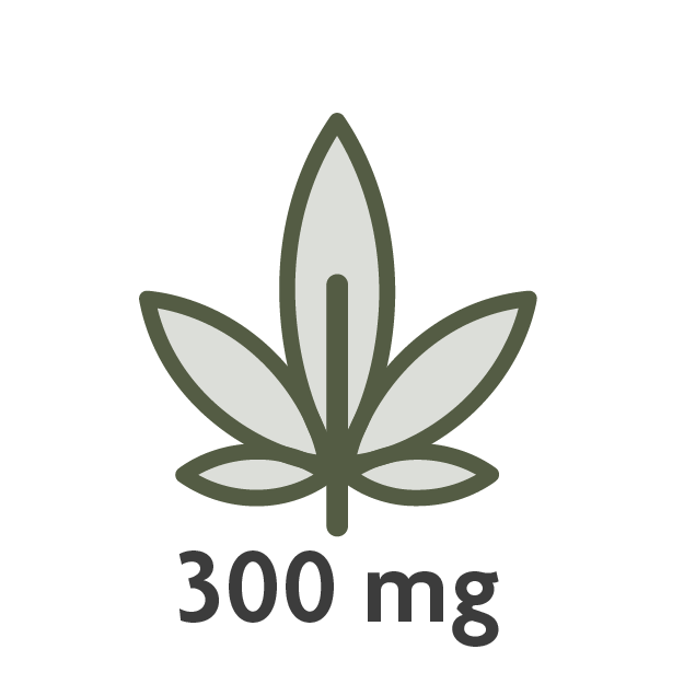 300 mg cannabidiol